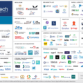 FinTech Egypt Map non-exhaustive 2021